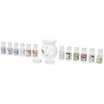 Action Kit di profumazione offerta