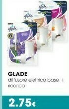 Glade Diffusore Elettrico Base + Ricarica