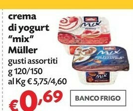 Pam Muller Crema Di Yogurt offerta