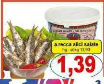 Pewex Alici offerta