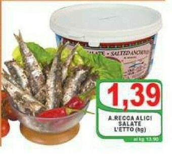 Gros Alici offerta