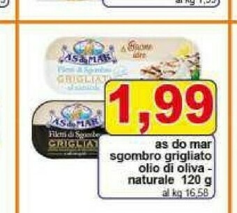 Pewex Filetti di sgombro offerta