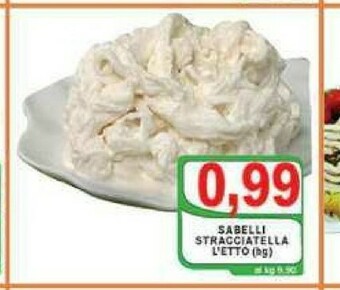 Top Supermercati Sabelli Latticini offerta