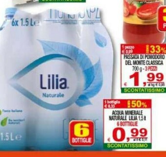 CTS Supermercati Lilia Acqua offerta