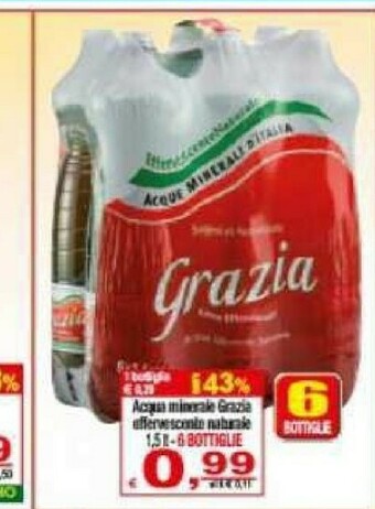 CTS Supermercati Grazia Acqua offerta