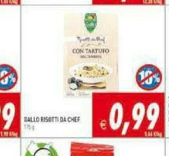 Pim Supermercati Saclà Conserve offerta