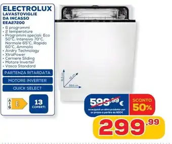 Euronics Electrolux Lavastoviglie da Incasso EEA27200 offerta