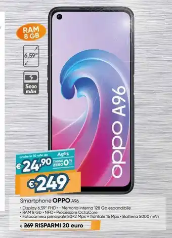 Il Gigante Smartphone oppo a96 offerta