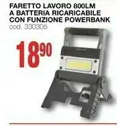 Faretti led