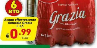 Ipercarni Grazia Acqua offerta