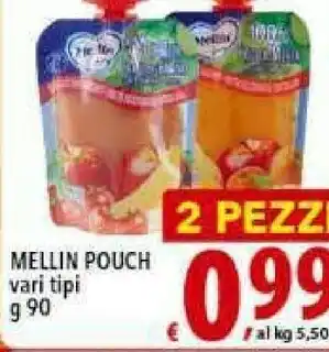 Mellin Pouch