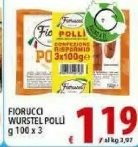 Iper Triscount Fiorucci Wurstel Polli offerta