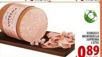 Iper Triscount Fiorucci Mortadella offerta