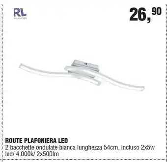 Route Plafoniera Led