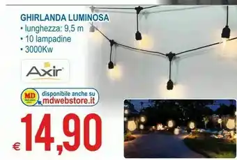 Axir Gjirlanda Luminosa