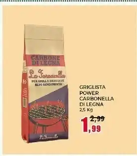 Happy Casa Carbonella offerta