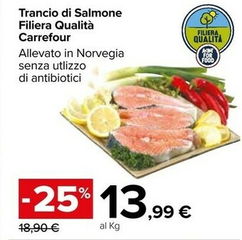 Carrefour Market Trota offerta