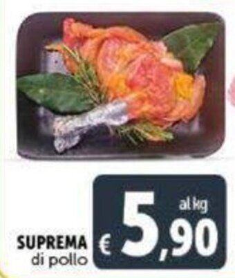 Suprema di Pollo
