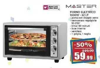 Happy Casa Forno elettrico offerta