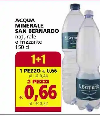 Acqua minerale san bernardo
