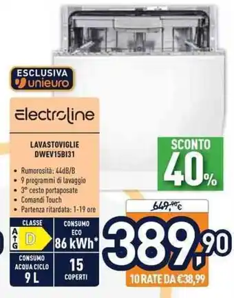 Unieuro Electroline Lavastoviglie DWEV15BI31 offerta