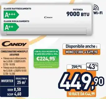 Candy Condizionatore Monosplit Aria9000