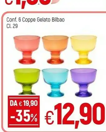 Conf. 6 Coppe Gelato Bilbao