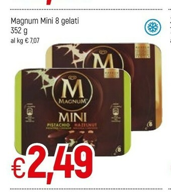 Famila Magnum Mini 8 Gelati offerta