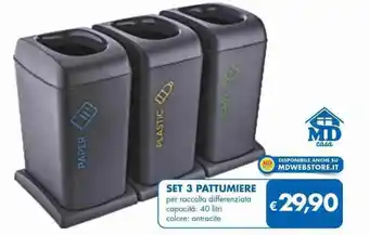 Set 3 Pattumiere