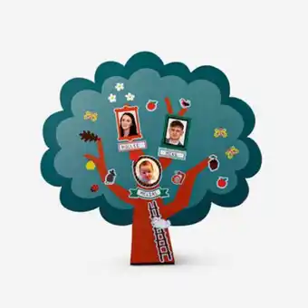 Crea il tuo albero genealogico