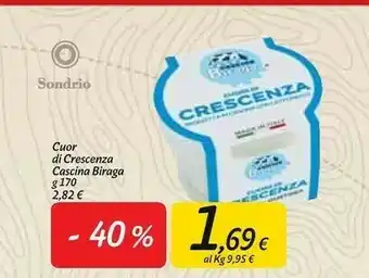 Cascina Biraga Cuor Di Crescenza