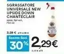 Coop Chanteclair Sgrassatore Universale Spray 750ml offerta