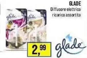 Glade Diffusore elettrico ricarica assortito
