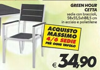 Iper Super Conveniente Green hour cetta offerta