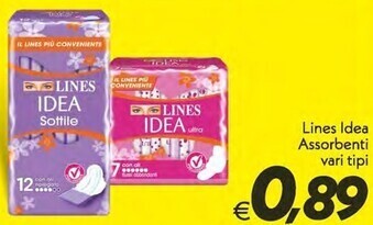 Iper Super Conveniente Lines idea assorbenti vari tipi offerta