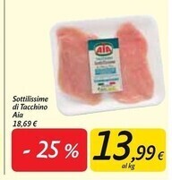 Carrefour Market Aia sottilissime di tacchino offerta