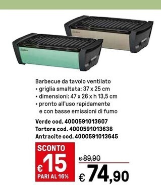 Iper La Grande Barbecue da tavolo ventilato offerta