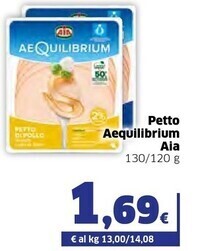 Ok Sigma Aia petto aequilibrium offerta