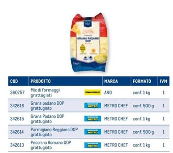 Metro METRO CHEF Grana Padano DOP grattugiato conf. 500 g offerta