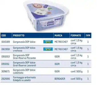 Metro Gorgonzola DOP dolce METRO CHEF Conf. 1,5 kg offerta