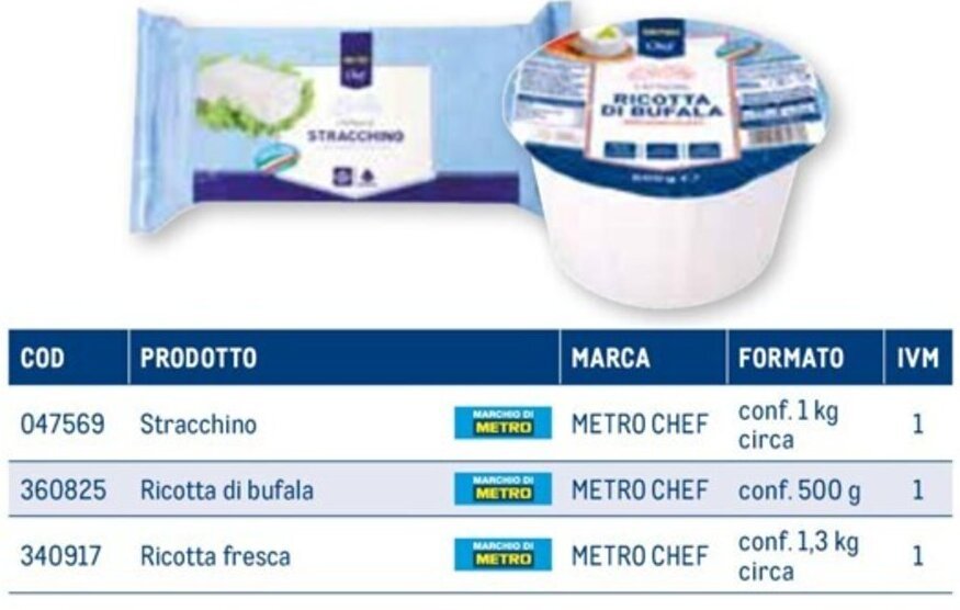 Metro Stracchino METRO CHEF conf. 1 kg offerta