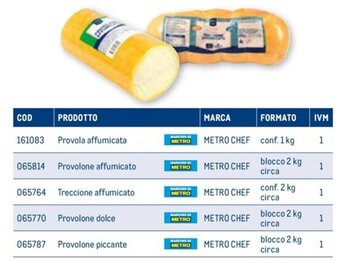 Metro Provola affumicata METRO CHEF conf.1kg offerta