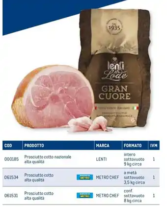 Metro Prosciutto cotto nazionale alta qualità LENTI sottovuoto 9 kg circa a metà offerta