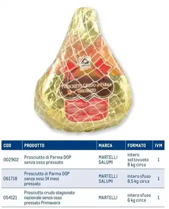 Metro Prosciutto di Parma DOP senza osso pressato MARTELLI SALUMI intero sottovuoto 8 kg circa offerta