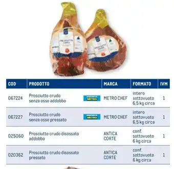 Metro Prosciutto crudo senza osso addobbo METRO CHEF sottovuoto 6,5 kg circa offerta