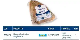 Metro Guanciale di suino stagionato METRO CHEF sottovuoto 1 1,2 kg circa offerta