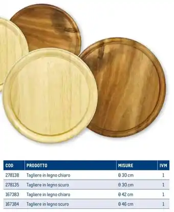 Tagliere in legno chiaro Ø 30 cm