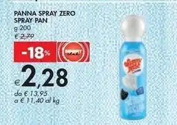 Bennet Spray pan panna spray zero offerta