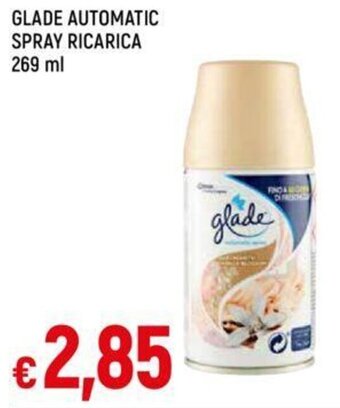 GLADE AUTOMATIC SPRAY RICARICA 269 ml