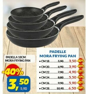Risparmio Casa Padella offerta